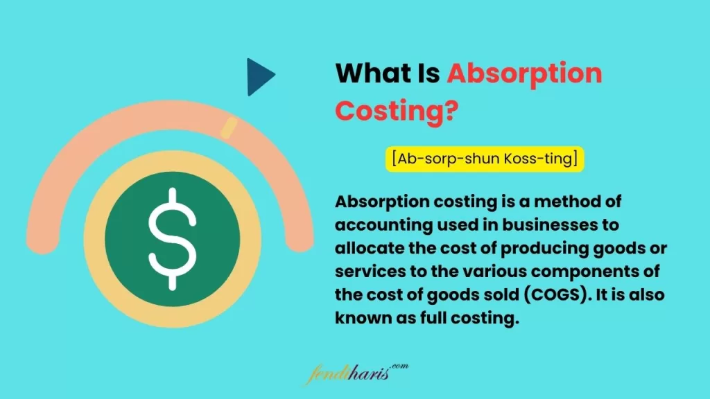 What is Absorption Costing? Definition of Absorption Costing, Absorption Costing Meaning